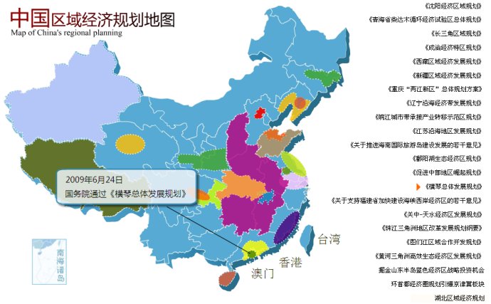 我國區(qū)域經(jīng)濟(jì)發(fā)展空間格局的新態(tài)勢