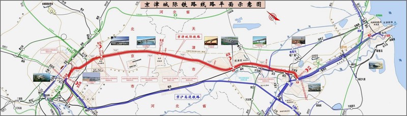 協(xié)同發(fā)展,京津冀交通先行