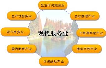 服務業(yè)開放：“十三五”改革重頭戲
