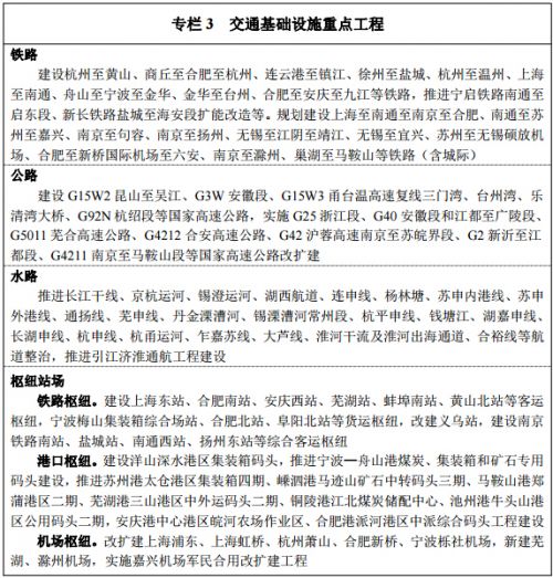 《長江三角洲城市群發展規劃》全文